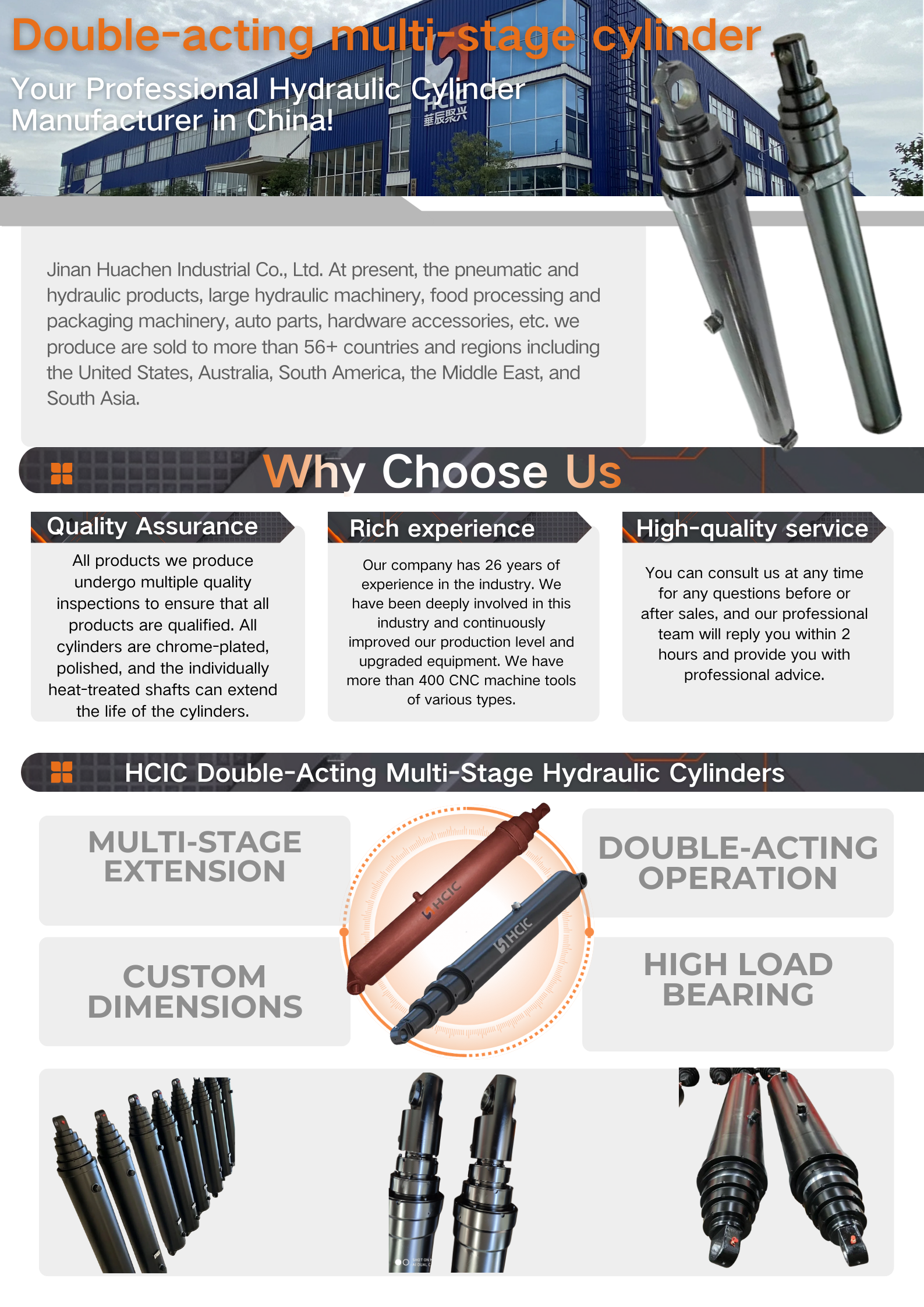 HCIC டபுள் ஆக்டிங் மல்டி-ஸ்டேஜ் சிலிண்டர்கள்