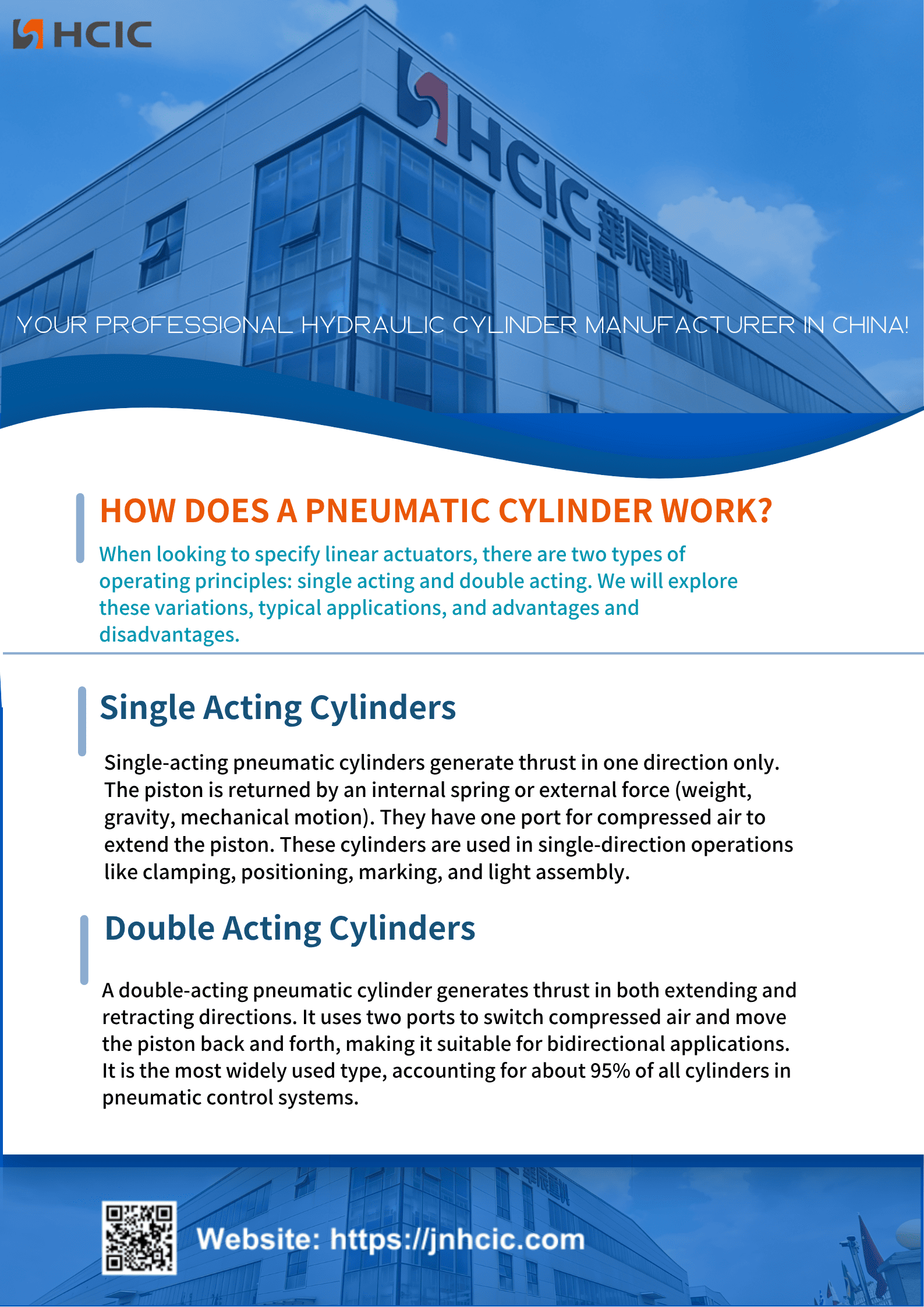 நியூமேடிக் சிலிண்டர் எப்படி வேலை செய்கிறது